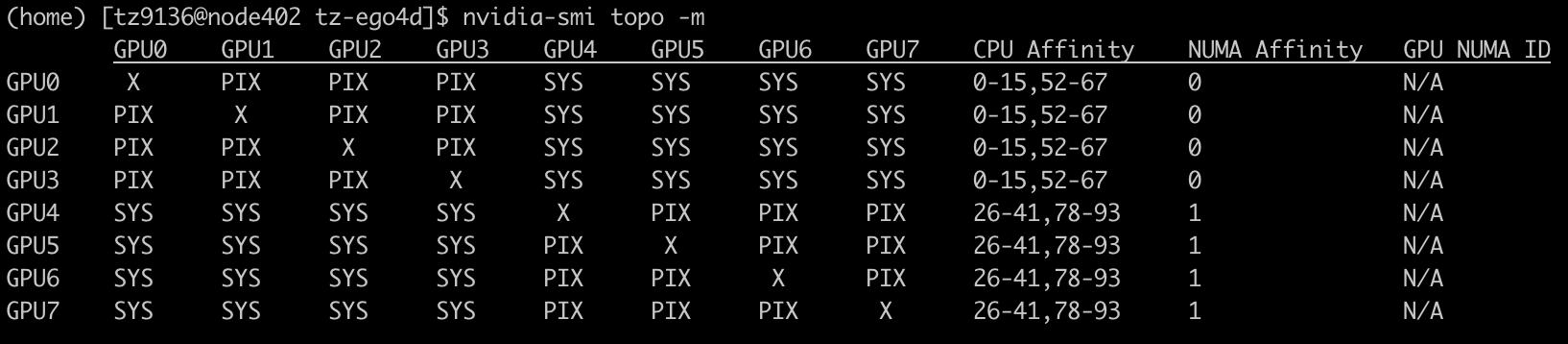 nvidia-smi topo output